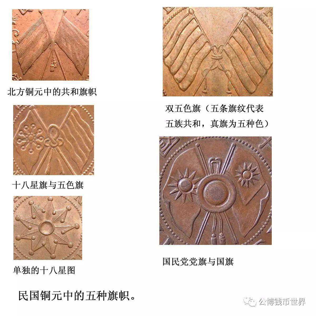 铜币背图案的赏析与细节讲解，旗帜、花卉、文字……