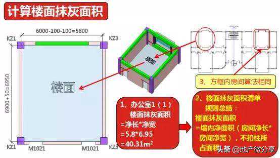 施工员手工算量图文详「建议收藏」}