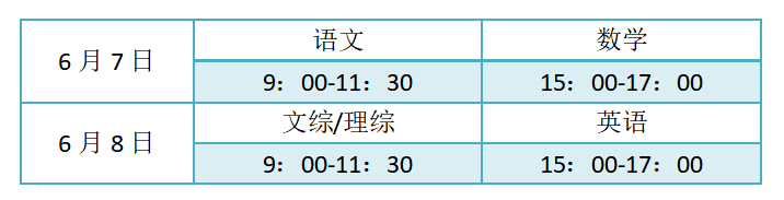 收藏！高考期间贵阳部分高中学校周边吃、住、行攻略
