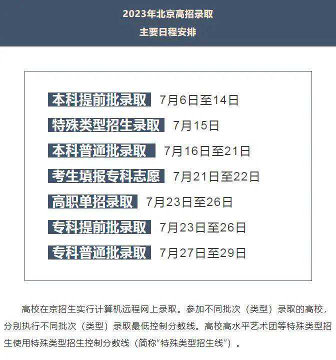 收藏！各省高招录取主要日程安排及查询渠道 | 高考日历